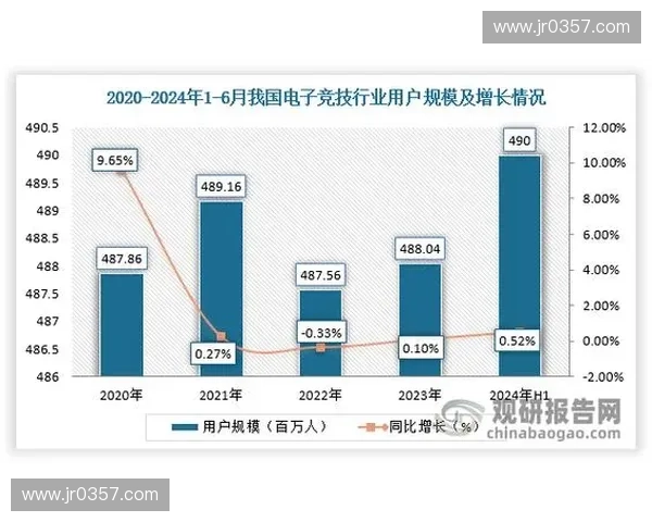 体育人工智能驱动下的训练革新竞技分析与产业升级新路径发展探索