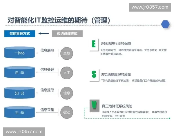 体育产业平台化发展背景下证券化路径与模式创新系统性分析
