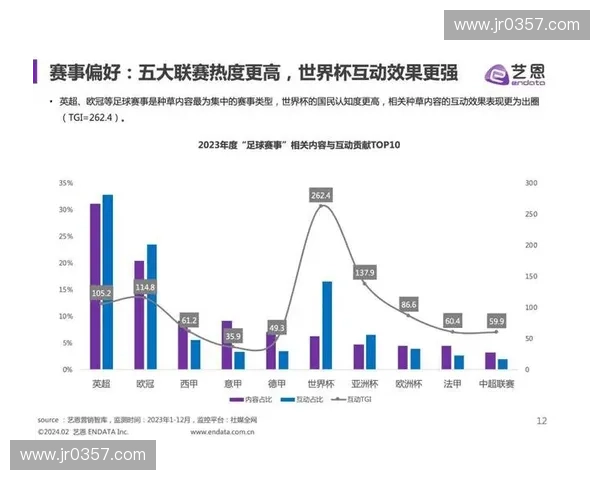 以体育营销驱动品牌增长的全场景创新策略研究与商业价值共赢路径探索
