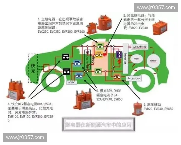 以进攻效率为核心驱动球队胜负格局的现代篮球新思路解析与实践